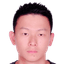 Xia Xicheng - Team Wuxi Team 375766 Results