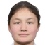 Alina charlionak - Team Belarus Women U 312179 Live Score Today