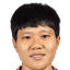 Trần Thị Thu Thảo - Team Vietnam Women 310670 Football