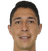 Hugo Gonzalez - Team Mazatlan Fc 300642 Result