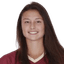 Clara Robbins - Team North Carolina Courage Women 300604 Scores