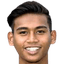 Amiruldin Asraf - Team Young Lions 299729 Live Result