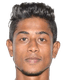 Mohammad Rabiul Hasan - Team Bangladesh U 309697 Results
