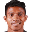 Flabio Soares - Team Deltras Sidoarjo 315144 Scores