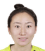 Wang Xuan - Team Shandong Women 300960 Live Score Today