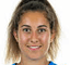 Y. Weilharter - Aut Frauen Bundesliga 31983 Football Result