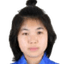 Liu Shiya - Team Wuhan Sports Three Towns University Women 361419 Football Result