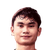Jirawat Janpong - Team Muangthong United 317509 Result