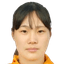 Zeng Siyun - Team Guangdong Women 300961 Scores