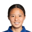 Liu Yu-chiao - Team Chinese Taipei U Women 361506 Schedule