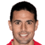 Fausto Montero - Player Fausto Montero 186171 301341 Scores