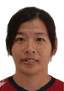 Jiayu Wang - Player Jiayu Wang 528624 299763 Live Score