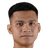 Jaime rosquillo - Team Dynamic Herb Cebu 299586 Scores