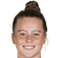 Evan O'Steen - Team Usa U Women 319474 Live Score Today