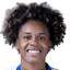 Thiellen Gonçalves de Oliveira do Nascimento - Team Ec Bahia W 301322 Results