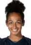 Addisyn Merick - Team Carolina Ascent W 373554 Scores