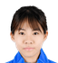 Zhao Jingyi - Team Wuhan Jianghan W 299842 Results