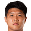 Jian Tao - Team Chengdu Rongcheng 300956 Football Score