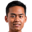 Amirul Adli Bin Azmi - Team Singapore 306771 Football Result