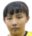 Ying-Chia Liu - Team Chinese Taipei U Women 361506 Football Score