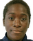Steven Luyambula Biwa - Team Rodez Aveyron 305791 Live Football