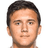 Mateusz Kochalski - Team Ks Wieczysta Krakow 299748 Live Score