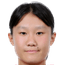 Zheng Jiayu - Team Shandong Women 300960 Football Result