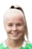 L. Niënhuis - Team Ajax Amsterdam Women 307624 Scores