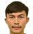 Wichit Tanee - Live Team Rasisalai United 355533