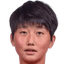 Min Kyong-jin - Team North Korea Women U 310105 Football Score