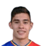 Eric·De Pablos - Team Ue Santa Coloma 302325 Results