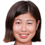 K.Miyamoto - Afc Womens Champions League 33370 Football Live Score