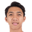 Muhammad Adzikry Fadlillah - Player Muhammad Adzikry Fadlillah 1063834 315145 Scores