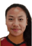 Chunzhen Zhang - Player Chunzhen Zhang 528614 299763 Live Score