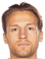 Daniel Stensson - Team Lyngby 298898 Scores