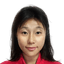 Hua Yuxin - Player Hua Yuxin 1062556 363711 Football