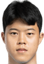 Jang Seong-Won - Team Football Club Seoul 299543 Scores