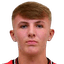 Glenn·McCourt - Team Derry City 299072 Live Score Today