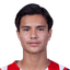 Diego Ochoa - Team Fc Juarez 301512 Live Football