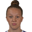 Laura Pucks  - Team Sgs Essen W 298322 Football Live Score