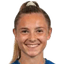 michelle weiss - Team Werder Bremen Women 315657 Football Score