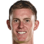 Dean Henderson - Player Dean Henderson 200782 301180 Football Live