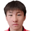 Gao Minyu - Team Xuzhou Team 375779 Results