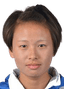 Peng Ziwei - Team Wuhan Sports University W 361419 Live Result