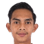 Restu Muhammad Akbar - Player Restu Akbar 1033585 315145 Live Score Today