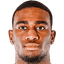 Haji Wright - Player Haji Wright 213049 298574 Football