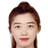 Liu Jin - Team Dalian Football School Women 363712 Result