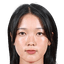 Raika Okamura - Team Japan Women U 304243 Football Live Score