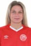 O. Kurochkina - Team Zvezda Women 313190 Football Live Score