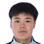 Wang Chufei - Team Dalian Football School Women 363712 Results